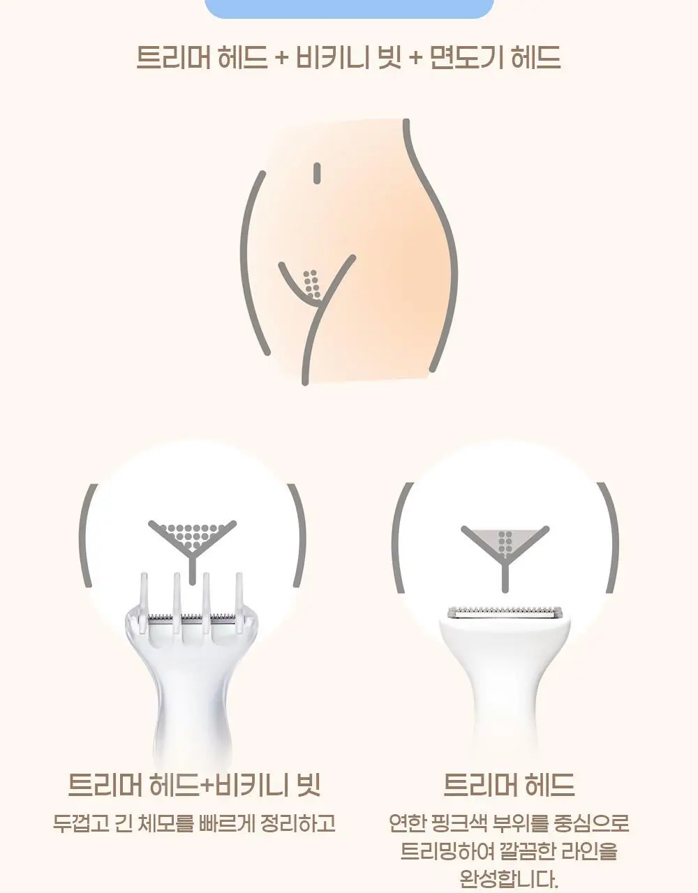 [NEW] 파나소닉 여성용 바디트리머 ES-WV62 상세페이지 32
